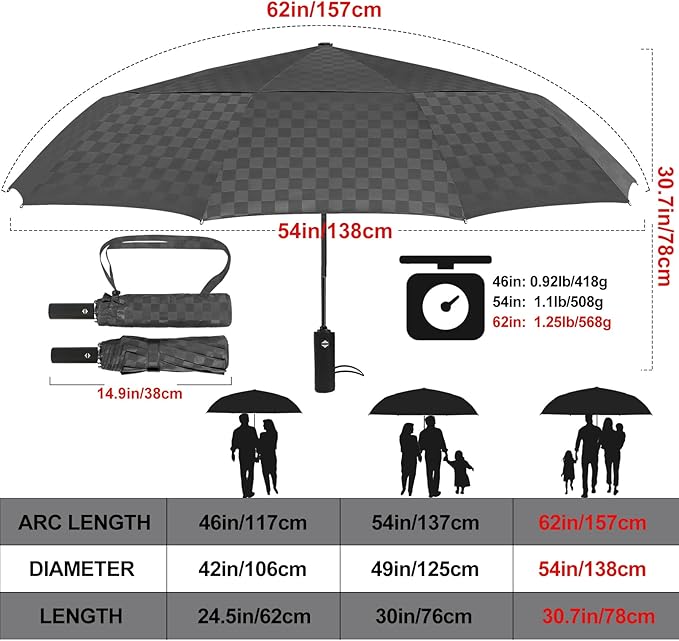 Satol 46/54/62 Inch Large Golf Umbrella, Windproof 10 Ribs Automatic Open/Close Oversize Double Canopy Vented Portable Folding Travel Umbrellas, UPF 50+ Sun & Rain Compact Umbrellas for Outdoor