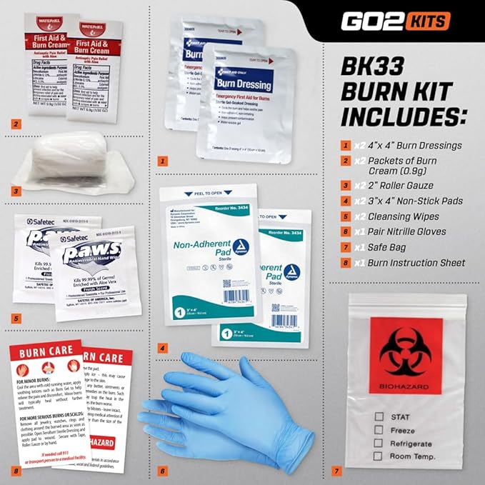 Advanced Burn Kit, Comprehensive Burn First Aid Kit with Dressings, Burn Cream & Gauze, Portable First Aid Kit for Home, Office, Car & Travel, 100-Pack (BK33)