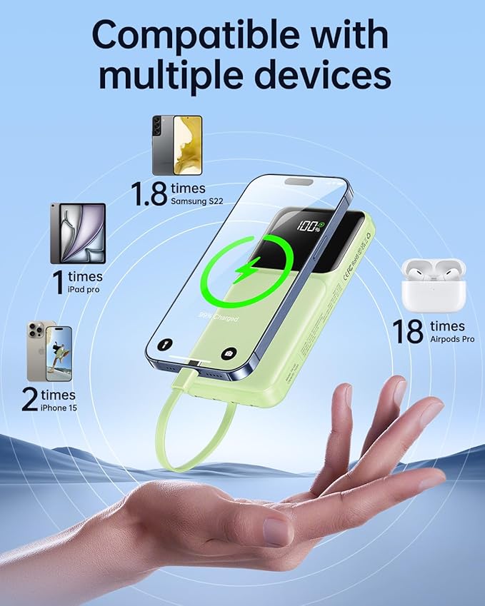 Portable Charger with Built in Cable - 20000mAh Fast Charging 22.5W Power Bank USB C LED Display Battery Pack 5 Outputs & 3 Inputs for Travel Essentials iPhone Samsung Android Phones Tablets