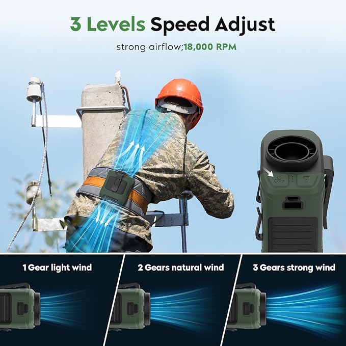 Portable Waist Fan 18000RPM Strong Airflow Waist Fan Belt fan With Max 12H Working Time 3 Speeds adjustment With LED flashlight Rechargeable Personal Fan for Outdoor Jobsite(Green)