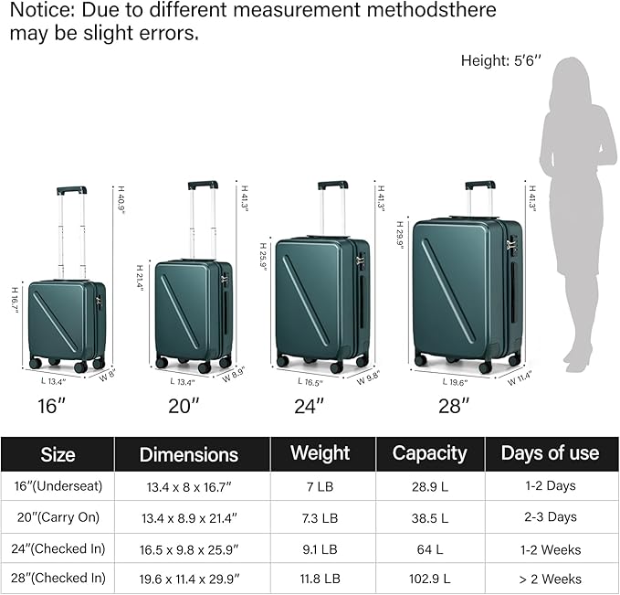 MILADA 16 Inch Underseat Carry On Luggage With Wheels Underseat Carry On Bag Small Suitcase Personal Item Hard Shell Suitcases Mini TSA Approved Carry On Luggage, Blackish Green