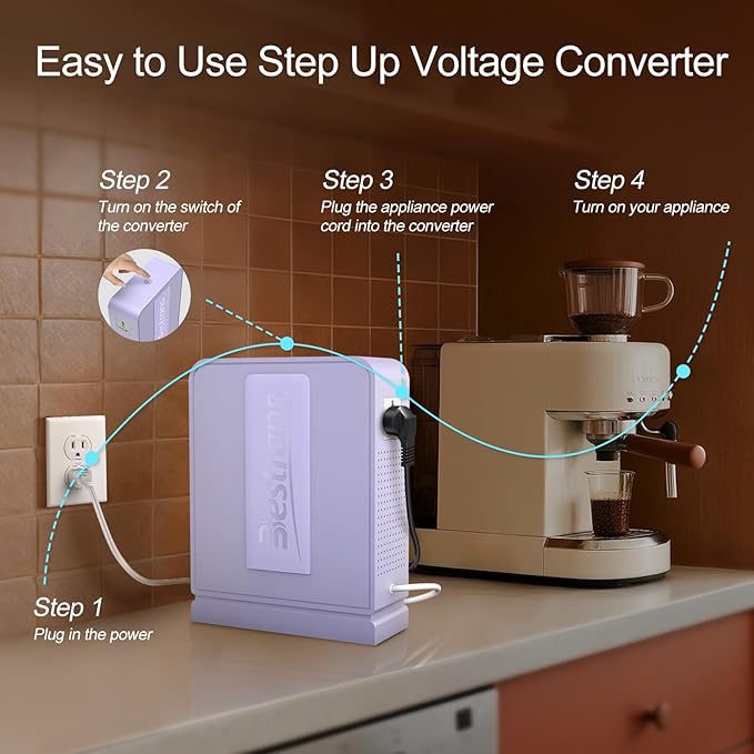 1000W Step Up Transformer 110v to 220v Converter, Heavy Duty Voltage Converter 110v to 220v with Dual Outlets, Overload Protection & Ultra-Quiet Design for Home Appliances, Light Purple