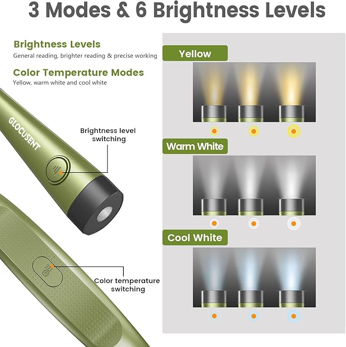 Glocusent Book Light, 3-Color & 6-Brightness Reading Light, Bendable Neck Light, 80-hr Lasting Rechargeable Lamp, Perfect Book Light for Reading in Bed, Knitting, Camping, Repairs(Green)