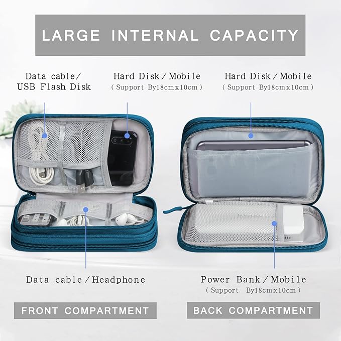 Skycase Electronic Organizer Travel Case - Waterproof Travel Cord Pouches for Organization, Cable Organizer, All-in-One Double Layers Storage Bag for Accessories, Charger, Cable, Green