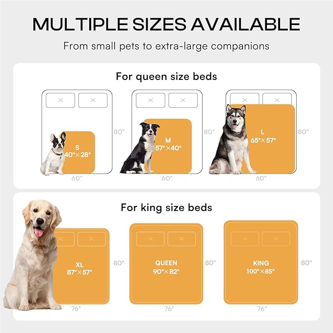 Luciphia Waterproof Pet Blanket, Liquid Pee Proof Dog Blanket for Sofa Bed Couch, Reversible Sherpa Fleece Furniture Protector Cover for Small Medium Large Dogs Cats, Grey+Beige X-Large（85" x 57"）