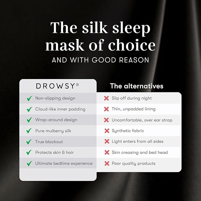 DROWSY Silk Sleep Mask - Face-Hugging, Padded Cocoon for Luxury Sleep in Total Darkness - 100% Pure Mulberry Silk (Black Jade)
