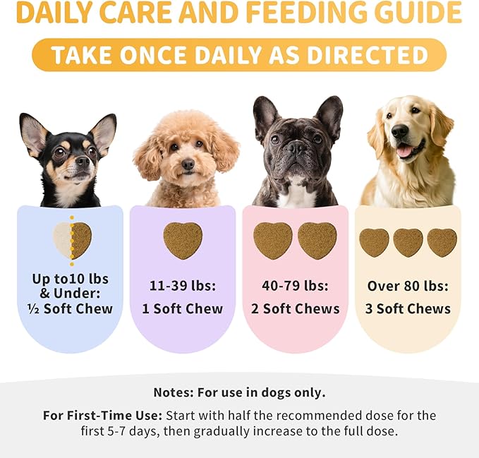 Advanced Calming Chews for Dogs-Brain & Composure Support with 7 Mushrooms, Ashwagandha, Omega-3 DHA & EPA, Anxiety Relief Dog Calming Treat, ll Breeds & Sizes Puppy, Salmon Flavor, 135Ct