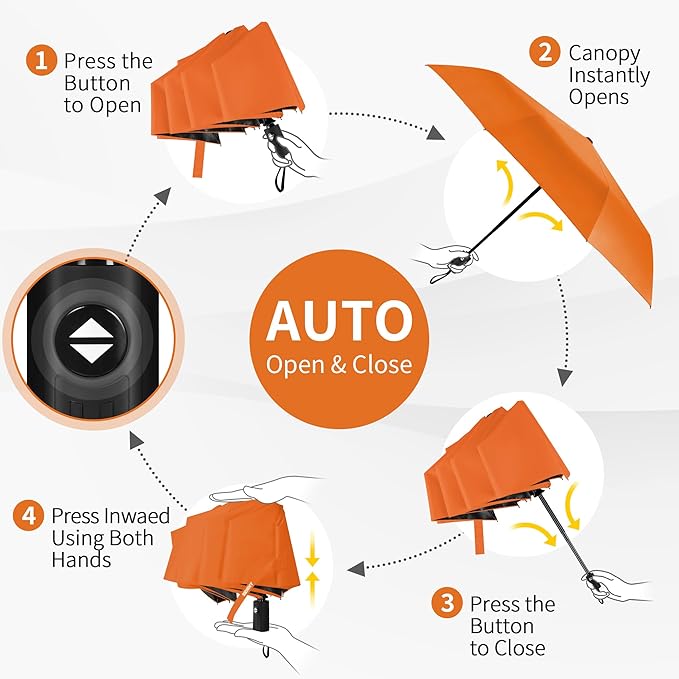 Seniny Windproof Travel Umbrella, Automatic Umbrellas for Rain, Portable & Compact Umbrellas for Backpack, Strong UV for Protection, Folding Small Sun Umbrella for Car, Walking