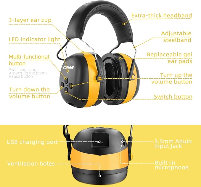 ZOHAN EM037 Bluetooth Hearing Protection,30dB SNR Noise Reduction Ear Protection with 1500mAh Rechargeable Battery,Headphones with 40H playtime for Mowing, Snowblowing, Construction,Workshops
