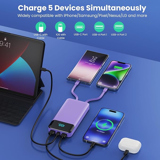 Portable Charger 40800mAh with 3 Built-in Cable,PD 25W USB C in&Out Power Bank Fast Phone Charging,QC4.0 LED Display 5 Output External Battery Pack Compatible with iPhone 17/16,Samsung Android-Purple