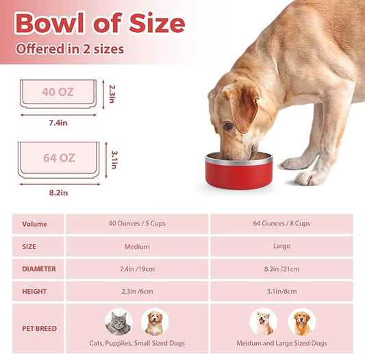 Stainless Steel Dog Bowl, Metal Water and Food Dish for Large Dogs, Insulated Non-Slip Pet Bowl, Easy Clean, 40oz, Red