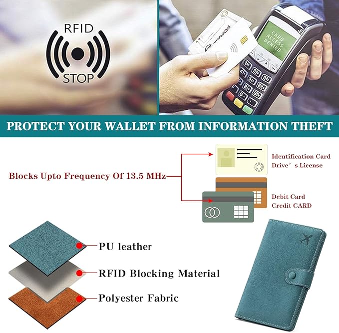 RFID Blocking Passport Wallet Cover Case Travel Document Organizer for Women and Men,Travel Wallet for Credit Card