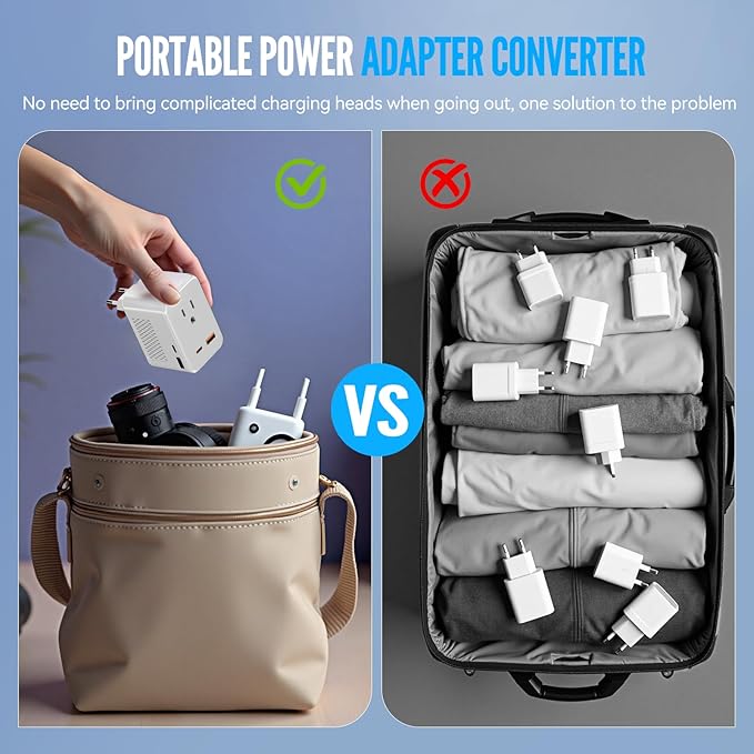 220V to 110V Voltage Converter US to Europe Travel, Adapter Plug Converter for European Travel with 20W PD & 2 USB-A & 2 USB-C Port, European Power Converter Combo USA to Spain Italy France (White)