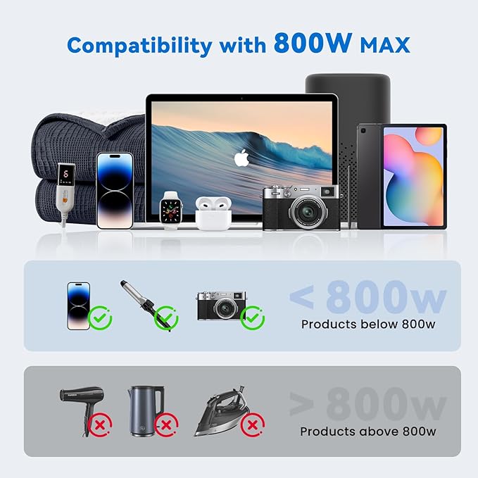 DOACE 800W Universal Travel Adapter: 220V to 110V Pure Sine Wave, EU Step-Down Transformer for 200+ Countries, 3 Outlets & 4 USB, Compatible with Phones, Hair Straighteners, Cameras