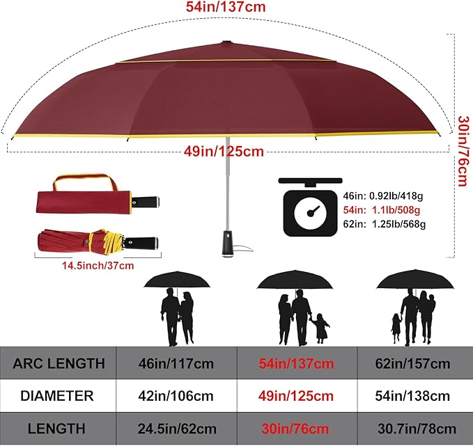 Satol Extra Large Golf Umbrella, 46/54/62 Inch Windproof 10 Ribs Vented Double Canopy Reflective Strips Automatic Open/Close Waterproof UV Protection Portable Compact Umbrella for Outdoor & Travel