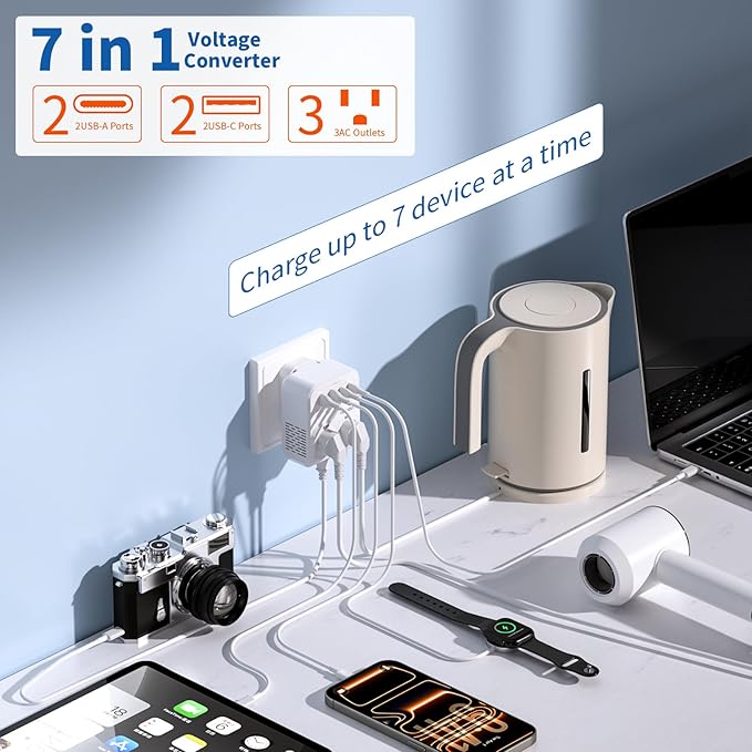 2000W Voltage Converter US to Europe for Hair Dryers, 7-in-1 220V to 110V Converter for European Travel with 3 AC/2 USBA/2 USBC Ports (PD20W), Universal Travel Adapter with Type A B C E/F G I Plugs