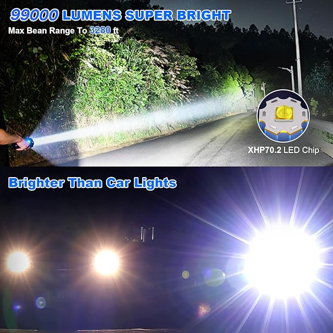 Cinlinso Rechargeable LED Flashlights High Lumens, 99,000 Lumens Super Bright Flash Light with 7 Modes, Powerful Handheld Waterproof Flashlights for Home Emergencies, IPX6 Waterproof