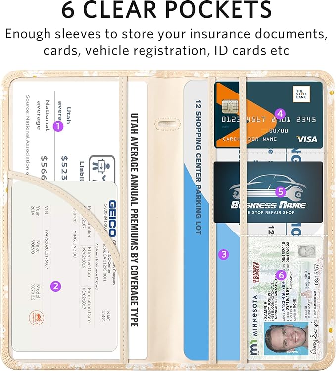 CoBak Car Registration and Insurance Holder - Vehicle Glove Box Car Organizer,Auto Truck Comparment Accessories Case with Magnetic Closure for Essential Document,Driver License,Cards