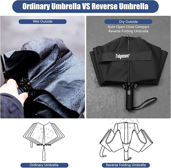 62/54/46 Inch Umbrellas for Rain Large Travel Compact Golf Umbrella Inverted Windproof Double Canopy 10 Ribs Automatic Open/Close UPF50+ Sun UV Protection