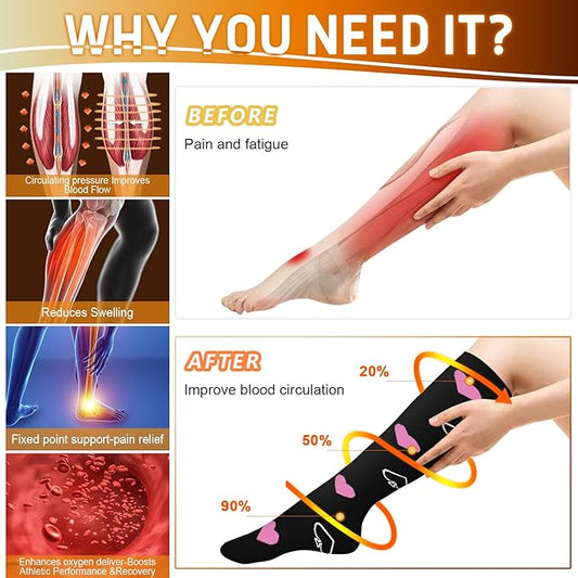 Graduated Compression Socks for Women&Men 20-30mmhg Knee High Socks Travel Hiking Running Stocking