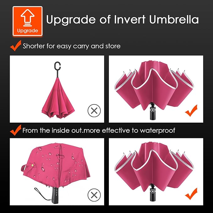 Bodyguard Inverted Umbrella - Large Windproof for Rain & Sun, Compact Reverse With Reflective Stripe, Teflon-Coated for Women Men, Travel Folding With Cover Bag