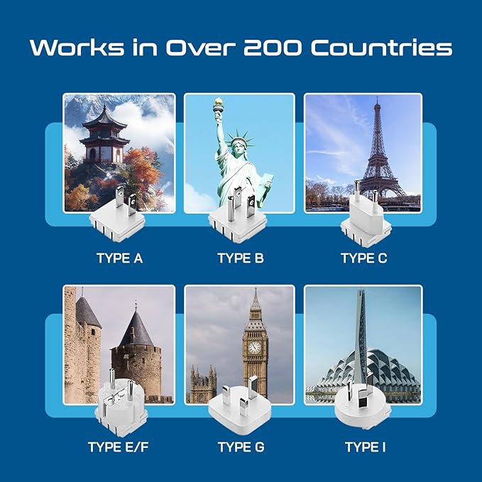 Ceptics 35W Universal Travel Adapter Kit – 2 USA sockets, USB-A, USBC, 1x PD 35W USB-C and USBC Cable, Surge Protected, Plugs for EU, UK, China, AU, Japan - for Laptop, Phone, Camera-ETL Tested