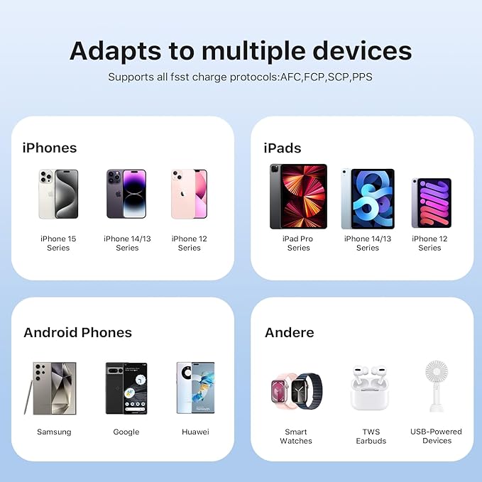 Power Bank 10000mAh, 35W Portable Charger,Fast Charging Portable Battery Pack with PD 3.0 & QC 4.0, USB C Portable Power Bank for iPhone 15 14 13 Series, Galaxy, Tablet, Switch, and More（Green）