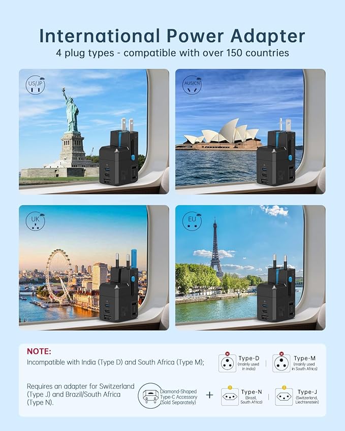 Pocket-Sized International Power Adapter, BEONDON 5-in-1 European Travel Plug with Dual USB-C (25W PD + 15W) & USB-A, 2 Polarized US AC Outlets for Europe UK AU IT JP