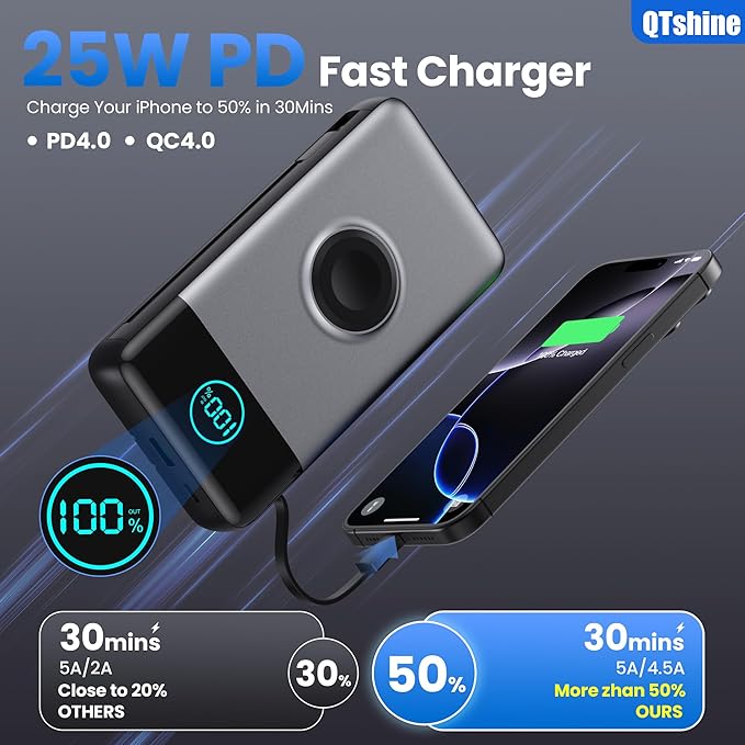 Portable Charger for iPhone with Built-in Cables and AC Wall Plug,Upgraded 40800mah Fast Charging USB C Power Bank,25W PD Travel Essentials Battery Pack for iPhone 17/16/15/14/13,Galaxy,Apple Watch