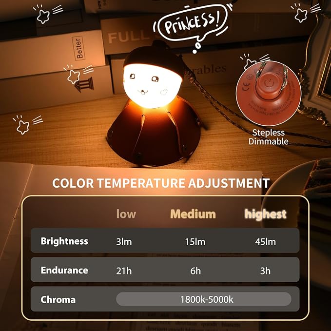 Acorn-Shaped LED Camping Lantern, Rechargeable LED Tent Lights, 1800K-5000K steppless dimming, Portable Night Light for Kids, Camping, Hiking, Backpacking, Bag Charms, DIY Art Toy