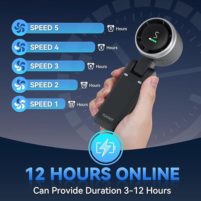 AMPMG High-Speed Portable Fan, 5 Speed Settings, Three-Phase Brushless Motor, 13550RPM, 12 Hour Battery Life, Black Handheld Electric Cooling Device