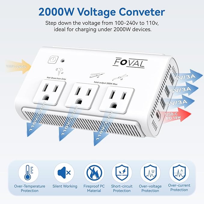 220V to 110V Travel Voltage Converter, FOVAL 2000W Power Converter for Hair Dryer, Straightener/Curling Iron with 4-Port USB (1 USB C), Step Down Transformer for US/EU/UK/AU/SA/Italy/India