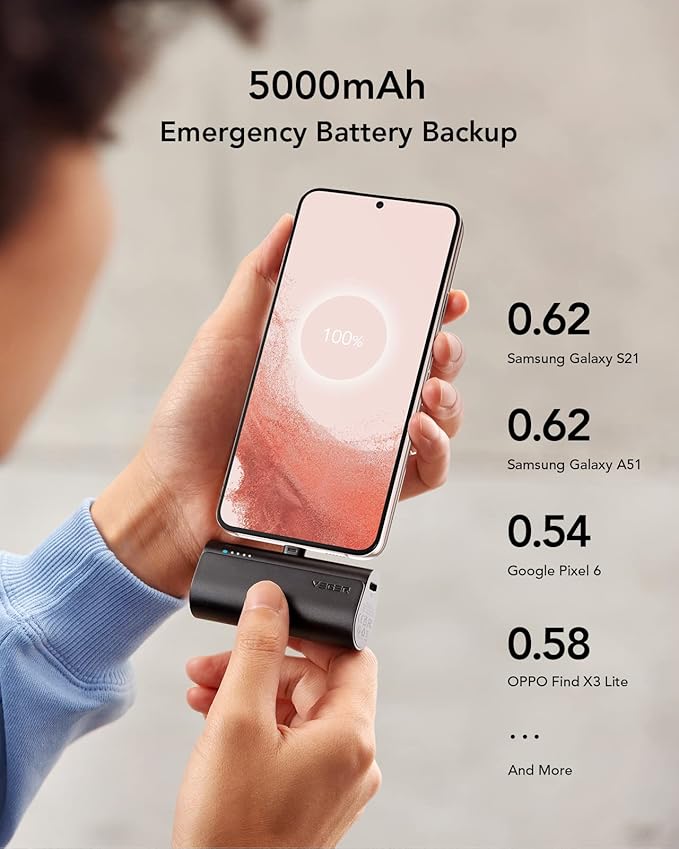 VEGER 2 Packs of Small USB C Portable Chargers, 5000mAh Power Bank Fast Charge Travel Essentials Battery Pack Compatible for iPhone 17/Air/17 Pro/17 Pro Max, Samsung Galaxy S25/S24/Android