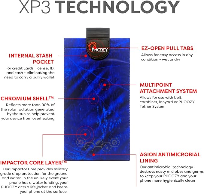 PHOOZY XP3 Ultra-Durable Thermal Phone Case for Extreme Cold | Insulated Phone Case Extends Battery Life 4X | Snowboard & Ski Gear | As Seen on Shark Tank | Large- Blue