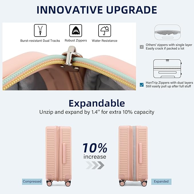 Hard Shell Suitcases Expandable Travel Luggage Sets 2 Piece, Carry on and Check in Luggage Lightweight Suitcase Set 2 Piece with Wheels Cup Holder Charger Built in (Pink, 20/28)