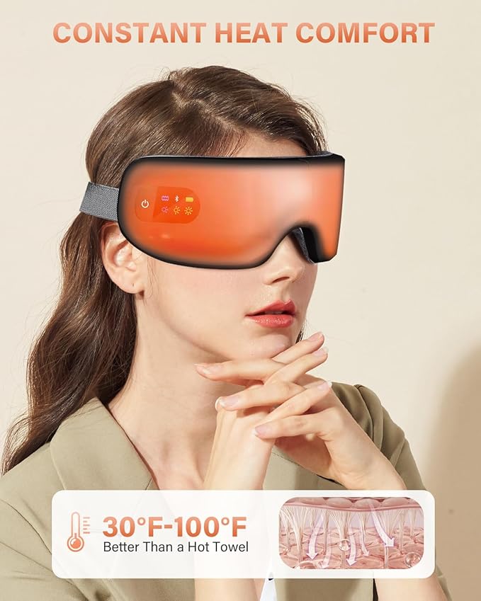 Eye Massager with Heat, 7 Massage Modes, Eye Mask, Birthday Gifts for Women, Men, Friend, Mom and Dad, Sleep Mask for Relax, Migraine Relief, Reduce Strain, Improve Sleep, Black