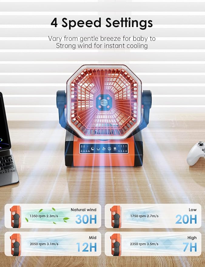 Battery Powered 9-Inch Rechargeable Portable Fan - 10000mAh(30Hrs) Auto Oscillation, Tent Fan with Remote/light, 4 Speeds, 4 Timing, Outdoor