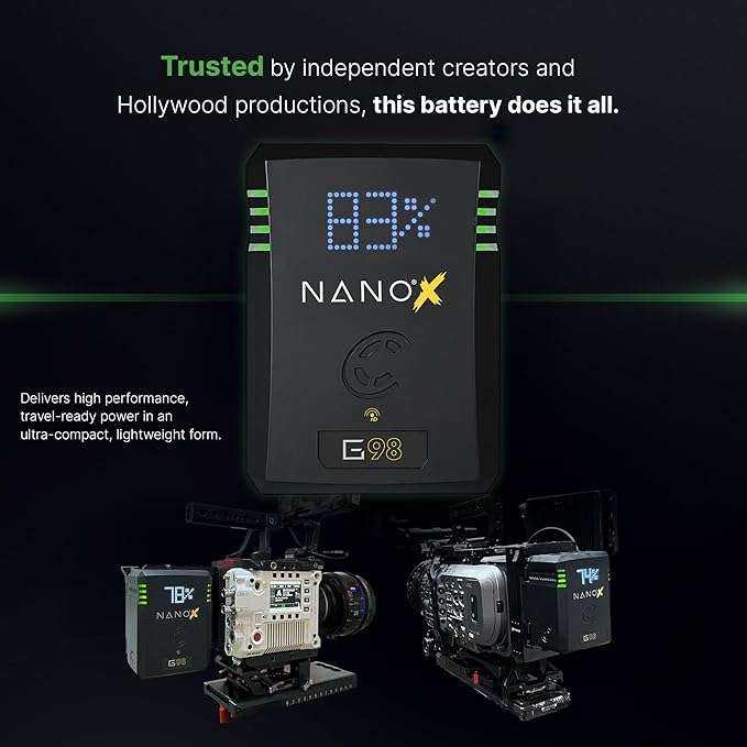 CoreSWX LLC Core NANOG98X, 98wh Micro Sized Gold-Mount Smart Battery Pack, 14.8v 6.6Ah. 10A Draw with EmLED® Fuel Gauge, USBCPD and Ptap