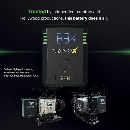 CoreSWX LLC Core NANOG98X, 98wh Micro Sized Gold-Mount Smart Battery Pack, 14.8v 6.6Ah. 10A Draw with EmLED® Fuel Gauge, USBCPD and Ptap