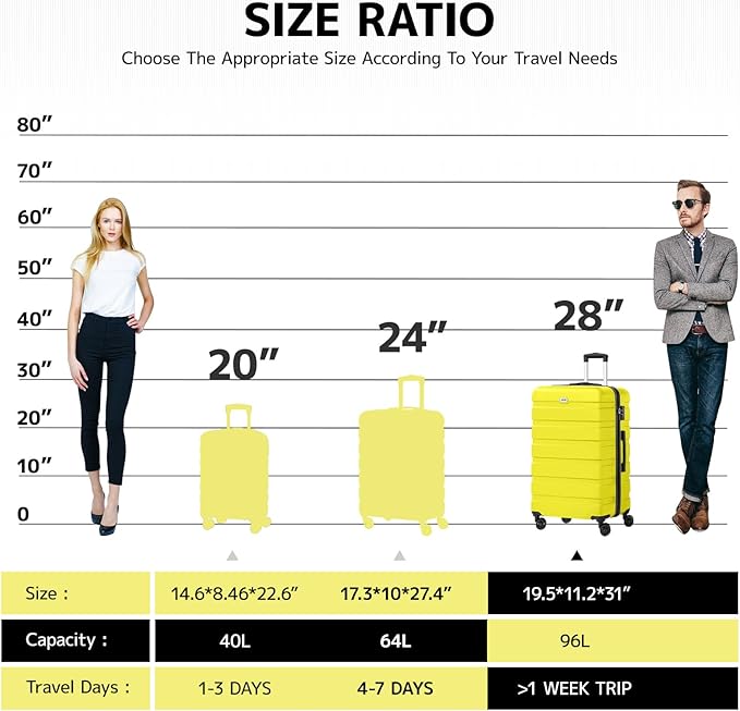 AnyZip Luggage PC ABS Hardside Lightweight Suitcase with 4 Universal Wheels TSA Lock Checked-Large 28 Inch Yellow