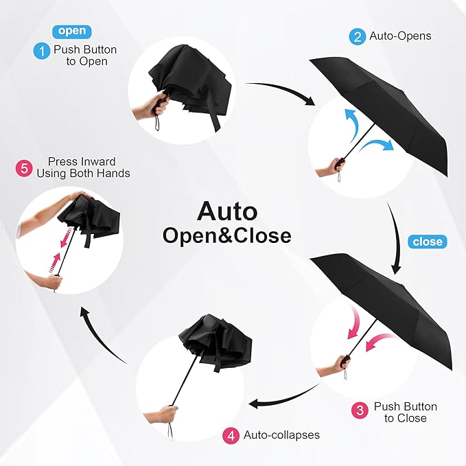 SoulRain Travel Umbrella - Compact Umbrella for Rain - Perfect Large Auto Folding Umbrella - Ideal Car umbrella, Small umbrella, and Travel Companion