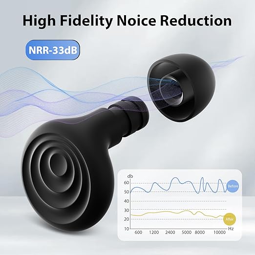 Ear Plugs for Sleeping Noise Cancelling, Reusable Soft Noise Reduction Earplugs for Sleep, Focus, Travel, Work, Motorcycle, Concert with 6 Silicone Ear Tips and 6 Foam Ear Tips - 25-35dB Black