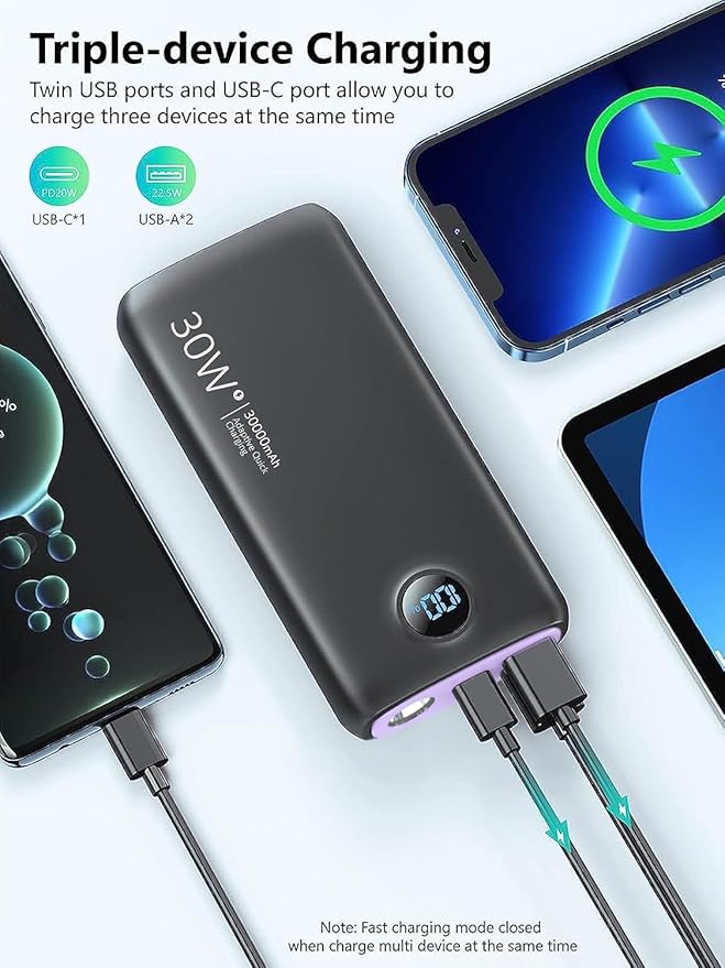 Portable Charger, 30000mAh QC4.0 PD3.0 30W USB C Fast Charging, Power Bank with 3W Flashlight and Led Display, External Battery Pack Travel Essentials for iPhone 17 16, Galaxy, LG, Tablet, and More