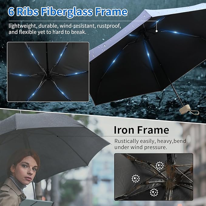 Compact Mini Windproof Travel Umbrella-UPF 50+ Sun & Rain Protection, Small Folding Design Fits in Pocket or Purse, Lightweight Portable with Case for Women, Men & Kids