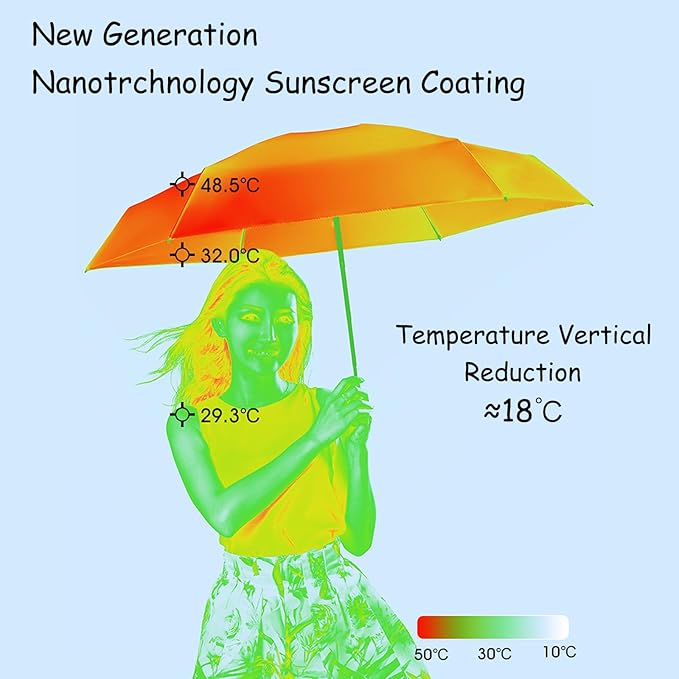 Windproof Mini Travel Umbrella with UPF 50+ Sun & Rain Protection - Ultra Compact & Lightweight, Pocket-Sized for Any Bag, Eco-Friendly Quick-Dry Fabric in Trendy Colors