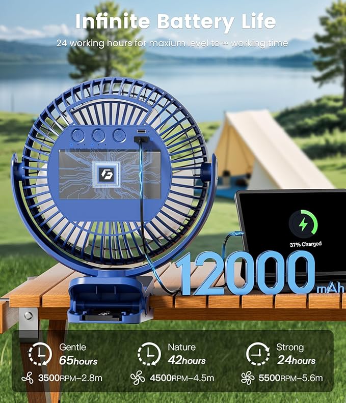 8-inch Clip-on Fan - 12000mAh Portable Rechargeable Battery, 3 Speeds, Strong Airflow, USB, Small Desk, Personal Quiet for Office, Stroller, Bedroom and Camping