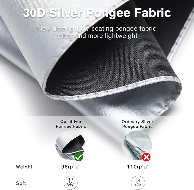 G4Free Mini Ultralight Umbrella UPF 50+ UV Protection Compact Lightweight Travel Umbrella Super Slim Small Portable Automatic Open and Close,40 Inch