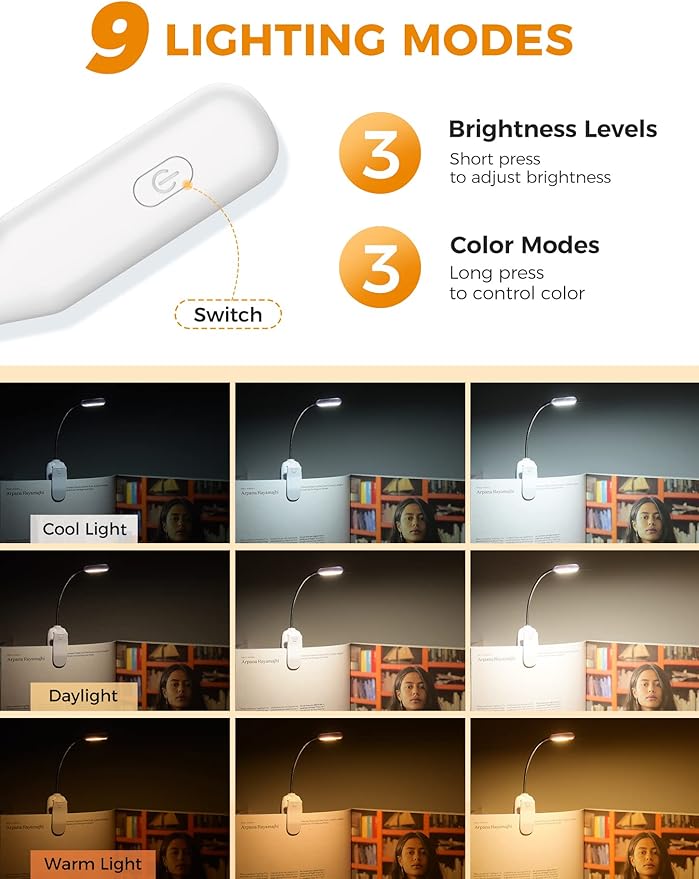 Monotremp Book Lights for Reading at Night in Bed, 80 Hours Runtime Rechargeable Reading Lights for Books in Bed, 3 Brightness Levels × 3 Color Temperatures, 1.3 oz Lightweight