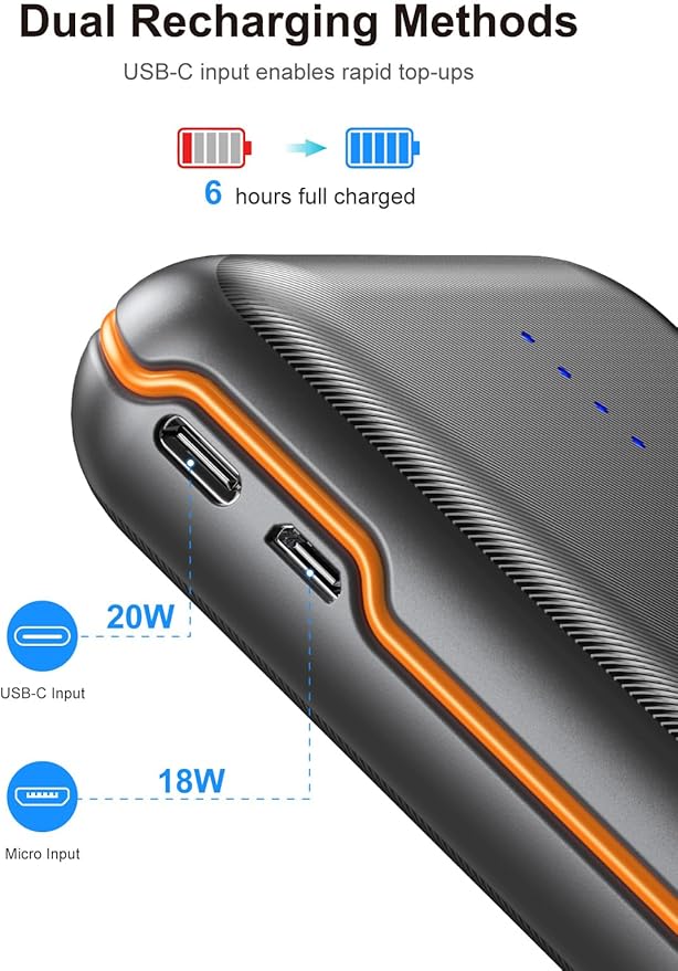 Portable Charger, Power Bank 30000mAh Battery Pack with 22.5W Fast Charging, 4 Outputs External Charger PD 20W USB C for iPhone, Samsung, Pad Mini, and More