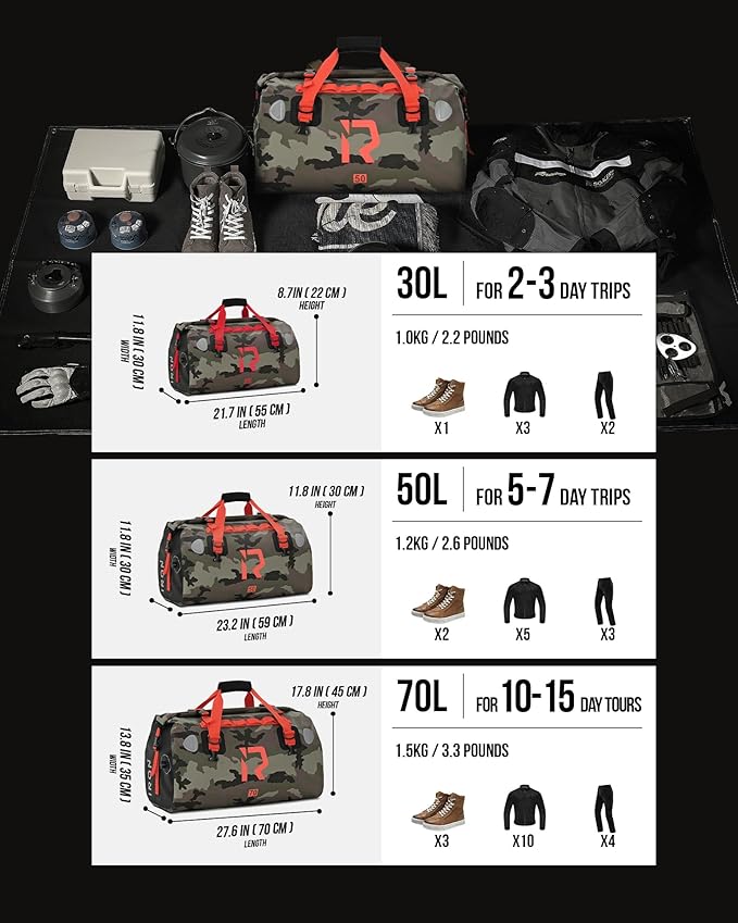 BORLENI Waterproof Motorcycle Dry Duffel Bag Luggage Tail Bag with Large Storage Space,Roll Top Closure, Shoulder Straps, Inner Pocket and Mesh Pocket for Motorcycling Travel Camping(Camouflage,30L)